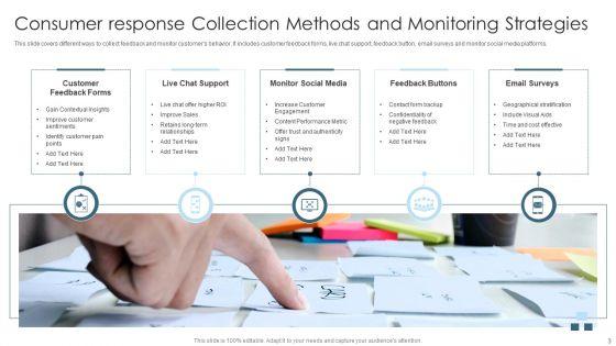 Consumer_Response_Strategy_Ppt_PowerPoint_Presentation_Complete_With_Slides_Slide_3.jpg