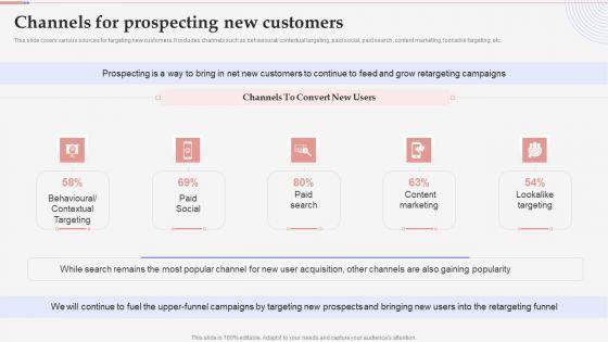 Consumer_Retargeting_Techniques_Channels_For_Prospecting_New_Customers_Mockup_PDF_Slide_1.jpg