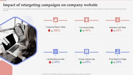 Consumer_Retargeting_Techniques_Impact_Of_Retargeting_Campaigns_On_Company_Website_Structure_PDF_Slide_1.jpg