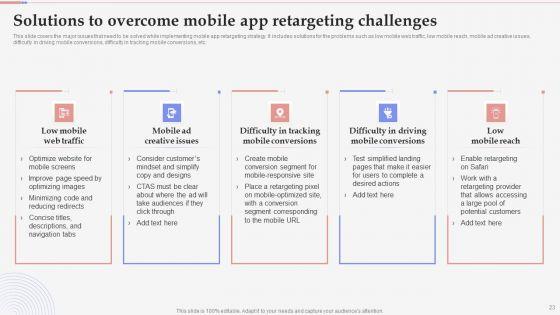 Consumer_Retargeting_Techniques_Ppt_PowerPoint_Presentation_Complete_Deck_With_Slides_Slide_23.jpg