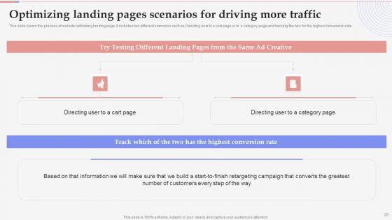 Consumer_Retargeting_Techniques_Ppt_PowerPoint_Presentation_Complete_Deck_With_Slides_Slide_29.jpg