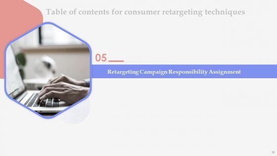 Consumer_Retargeting_Techniques_Ppt_PowerPoint_Presentation_Complete_Deck_With_Slides_Slide_38.jpg