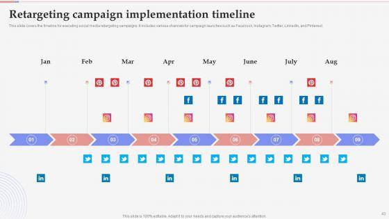 Consumer_Retargeting_Techniques_Ppt_PowerPoint_Presentation_Complete_Deck_With_Slides_Slide_43.jpg