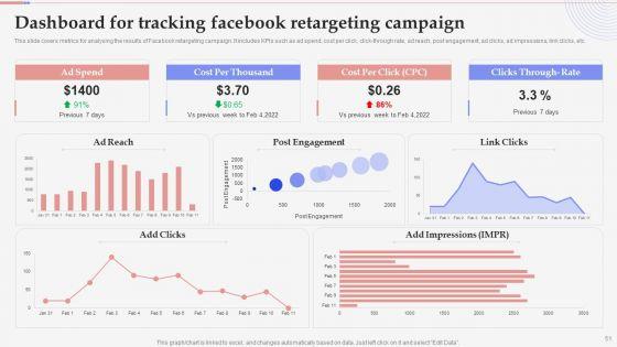 Consumer_Retargeting_Techniques_Ppt_PowerPoint_Presentation_Complete_Deck_With_Slides_Slide_51.jpg