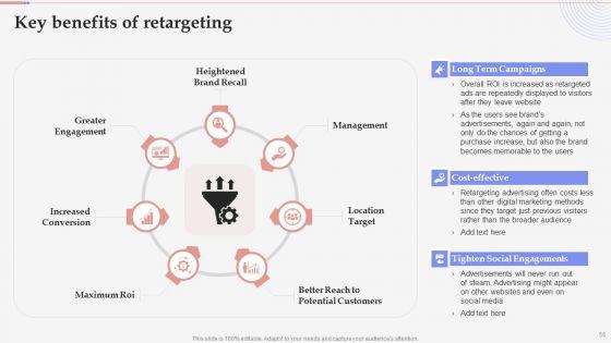 Consumer_Retargeting_Techniques_Ppt_PowerPoint_Presentation_Complete_Deck_With_Slides_Slide_56.jpg