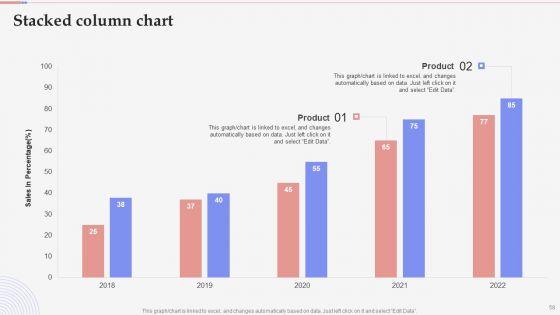 Consumer_Retargeting_Techniques_Ppt_PowerPoint_Presentation_Complete_Deck_With_Slides_Slide_58.jpg