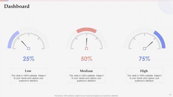 Consumer_Retargeting_Techniques_Ppt_PowerPoint_Presentation_Complete_Deck_With_Slides_Slide_61.jpg