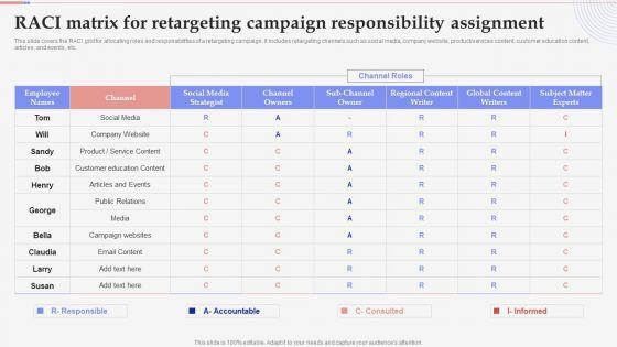 Consumer_Retargeting_Techniques_RACI_Matrix_For_Retargeting_Campaign_Responsibility_Assignment_Pictures_PDF_Slide_1.jpg