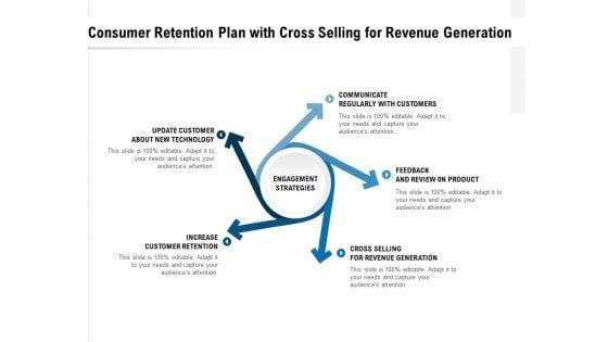 Consumer_Retention_Plan_With_Cross_Selling_For_Revenue_Generation_Ppt_PowerPoint_Presentation_Styles_Example_Introduction_Slide_1.jpg