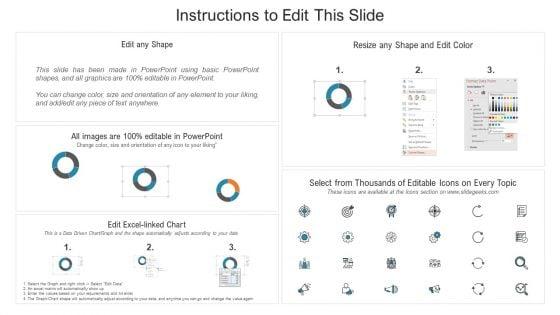Consumer_Retention_Techniques_Current_Patient_Satisfaction_Status_At_The_Medical_Facility_Introduction_PDF_Slide_2.jpg