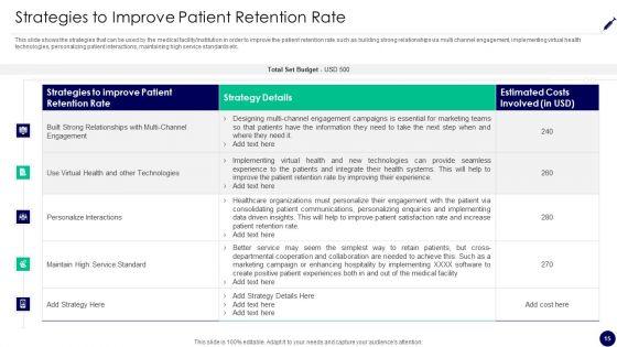 Consumer_Retention_Techniques_In_Medicare_Ppt_PowerPoint_Presentation_Complete_Deck_With_Slides_Slide_15.jpg