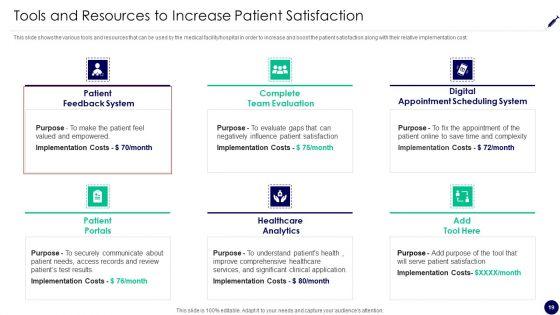 Consumer_Retention_Techniques_In_Medicare_Ppt_PowerPoint_Presentation_Complete_Deck_With_Slides_Slide_19.jpg