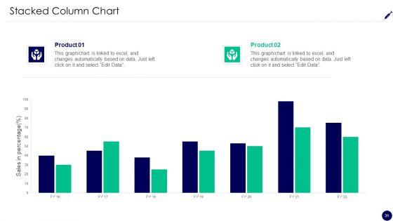Consumer_Retention_Techniques_In_Medicare_Ppt_PowerPoint_Presentation_Complete_Deck_With_Slides_Slide_31.jpg