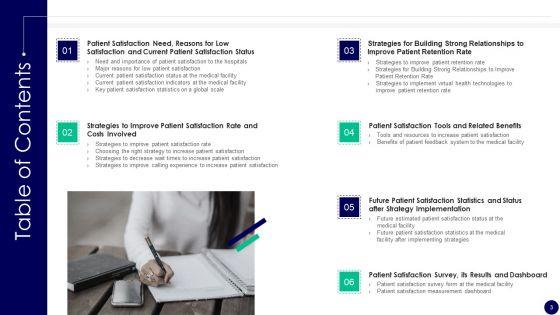 Consumer_Retention_Techniques_In_Medicare_Ppt_PowerPoint_Presentation_Complete_Deck_With_Slides_Slide_3.jpg