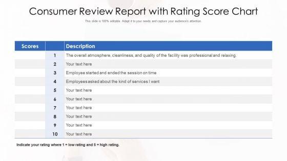 Consumer_Review_Report_With_Rating_Score_Chart_Ppt_Slide_PDF_Slide_1.jpg