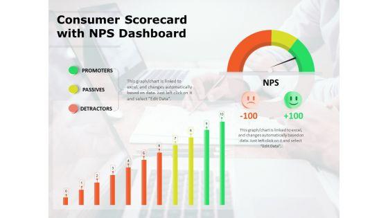 Consumer_Scorecard_With_NPS_Dashboard_Ppt_PowerPoint_Presentation_Icon_Example_PDF_Slide_1.jpg