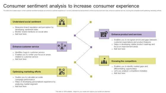 Consumer_Sentiment_Analysis_To_Increase_Consumer_Experience_Mockup_PDF_Slide_1.jpg
