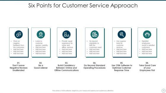 Consumer_Service_Approach_Ppt_PowerPoint_Presentation_Complete_With_Slides_Slide_10.jpg