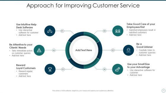 Consumer_Service_Approach_Ppt_PowerPoint_Presentation_Complete_With_Slides_Slide_11.jpg