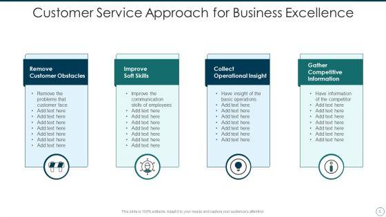 Consumer_Service_Approach_Ppt_PowerPoint_Presentation_Complete_With_Slides_Slide_5.jpg