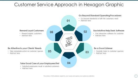 Consumer_Service_Approach_Ppt_PowerPoint_Presentation_Complete_With_Slides_Slide_7.jpg