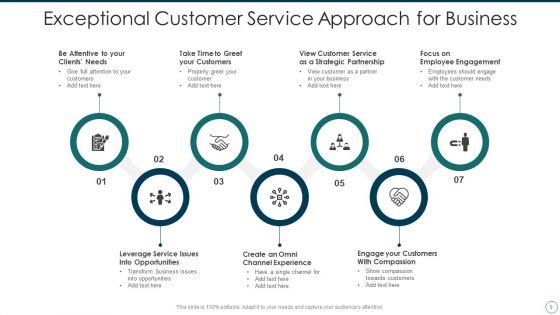 Consumer_Service_Approach_Ppt_PowerPoint_Presentation_Complete_With_Slides_Slide_9.jpg