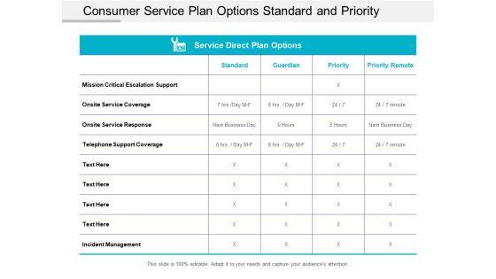 Consumer_Service_Plan_Options_Standard_And_Priority_Ppt_PowerPoint_Presentation_Infographic_Template_Portrait_Slide_1.jpg