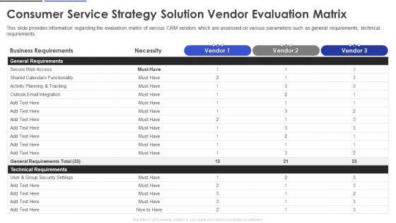 Consumer Service Strategy Solution Vendor Evaluation Matrix Infographics PDF Consumer Service Strategy Solution Vendor Evaluation Matrix Infographics PDF
