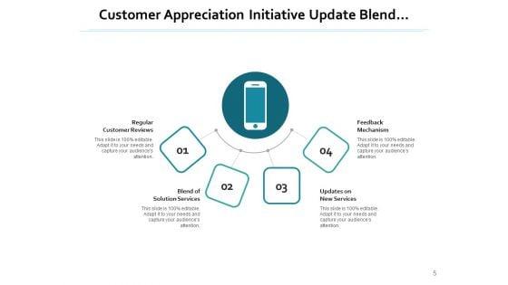 Consumer_Software_Strategy_Social_Media_Ppt_PowerPoint_Presentation_Complete_Deck_Slide_5.jpg