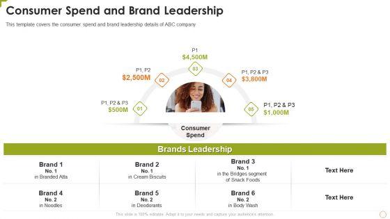 Consumer_Spend_And_Brand_Leadership_Rules_PDF_Slide_1.jpg