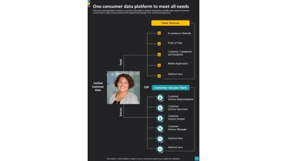 Consumer_Success_Journey_Playbook_Template_Slide_11.jpg