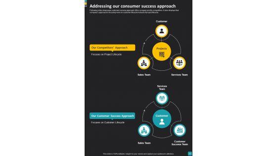 Consumer_Success_Journey_Playbook_Template_Slide_17.jpg