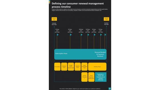 Consumer_Success_Journey_Playbook_Template_Slide_28.jpg