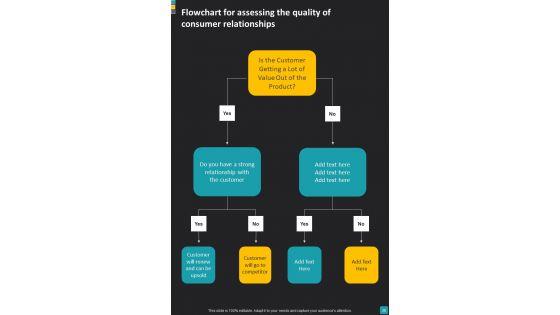 Consumer_Success_Journey_Playbook_Template_Slide_38.jpg