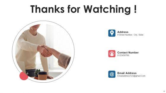 Consumer_Success_Journey_Ppt_PowerPoint_Presentation_Complete_Deck_With_Slides_Slide_10.jpg