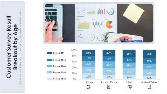 Consumer_Survey_Performance_Improvements_Ppt_PowerPoint_Presentation_Complete_Deck_With_Slides_Slide_7.jpg