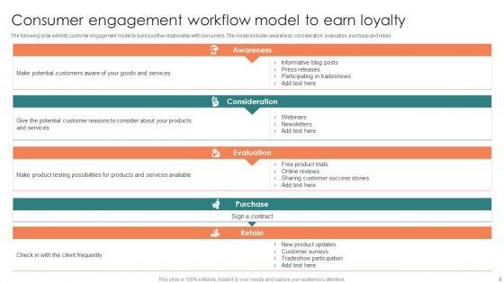 Consumer_Workflow_Ppt_PowerPoint_Presentation_Complete_Deck_With_Slides_Slide_9.jpg