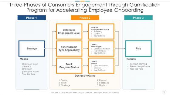 Consumers_Engagement_Through_Gamification_Business_Management_Ppt_PowerPoint_Presentation_Complete_Deck_With_Slides_Slide_3.jpg