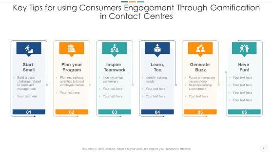 Consumers_Engagement_Through_Gamification_Business_Management_Ppt_PowerPoint_Presentation_Complete_Deck_With_Slides_Slide_4.jpg
