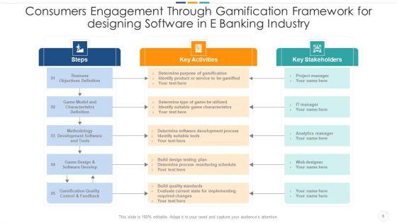 Consumers_Engagement_Through_Gamification_Business_Management_Ppt_PowerPoint_Presentation_Complete_Deck_With_Slides_Slide_6.jpg