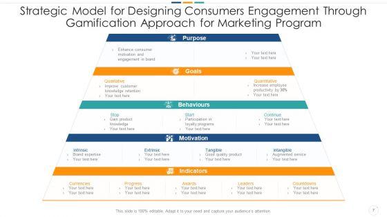 Consumers_Engagement_Through_Gamification_Business_Management_Ppt_PowerPoint_Presentation_Complete_Deck_With_Slides_Slide_7.jpg