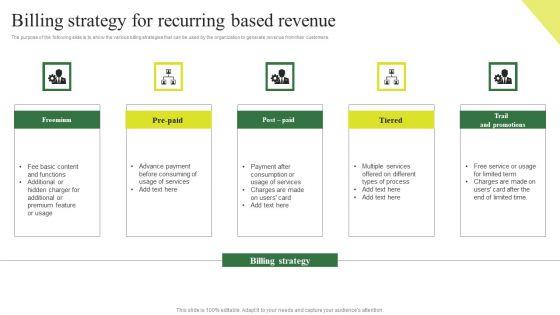 Consumption_Based_Pricing_Model_Billing_Strategy_For_Recurring_Based_Revenue_Brochure_PDF_Slide_1.jpg