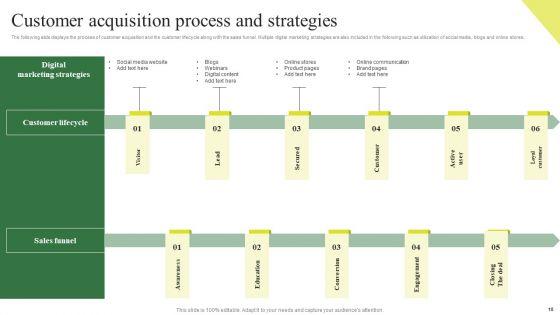 Consumption_Based_Pricing_Model_Ppt_PowerPoint_Presentation_Complete_Deck_With_Slides_Slide_18.jpg