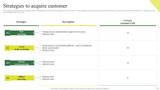 Consumption_Based_Pricing_Model_Ppt_PowerPoint_Presentation_Complete_Deck_With_Slides_Slide_19.jpg