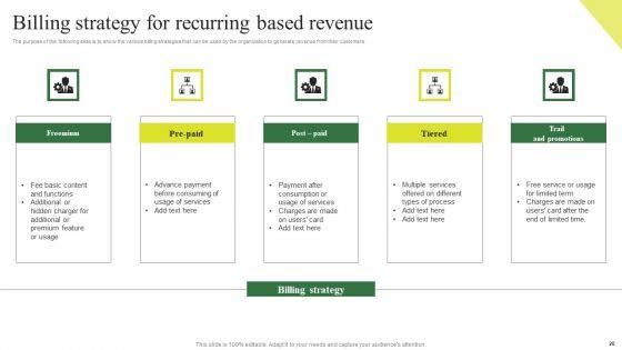 Consumption_Based_Pricing_Model_Ppt_PowerPoint_Presentation_Complete_Deck_With_Slides_Slide_20.jpg