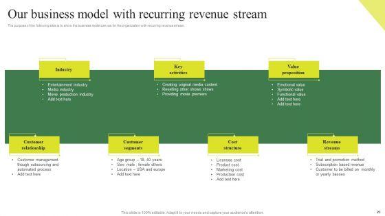 Consumption_Based_Pricing_Model_Ppt_PowerPoint_Presentation_Complete_Deck_With_Slides_Slide_23.jpg