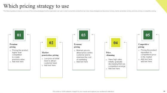 Consumption_Based_Pricing_Model_Ppt_PowerPoint_Presentation_Complete_Deck_With_Slides_Slide_24.jpg