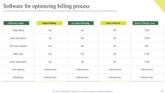 Consumption_Based_Pricing_Model_Ppt_PowerPoint_Presentation_Complete_Deck_With_Slides_Slide_27.jpg