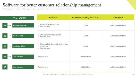 Consumption_Based_Pricing_Model_Ppt_PowerPoint_Presentation_Complete_Deck_With_Slides_Slide_28.jpg