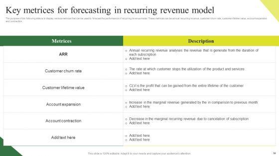 Consumption_Based_Pricing_Model_Ppt_PowerPoint_Presentation_Complete_Deck_With_Slides_Slide_32.jpg